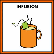 INFUSIÓN - Pictograma (color)