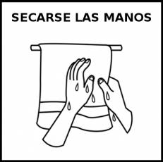 SECARSE LAS MANOS - Pictograma (blanco y negro)