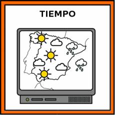 TIEMPO (ATMOSFÉRICO) - Pictograma (color)