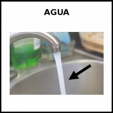 AGUA - Foto