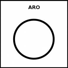 ARO - Pictograma (blanco y negro)
