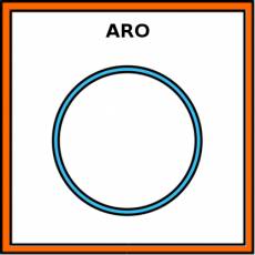 ARO - Pictograma (color)