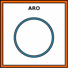 ARO - Pictograma (color)