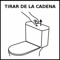 TIRAR DE LA CADENA - Pictograma (blanco y negro)