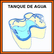TANQUE DE AGUA - Pictograma (color)