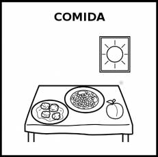 COMIDA - Pictograma (blanco y negro)