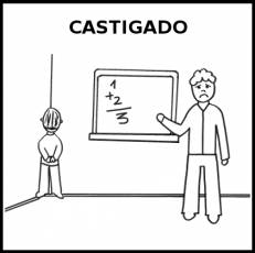 CASTIGADO - Pictograma (blanco y negro)