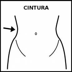 CINTURA - Pictograma (blanco y negro)