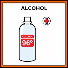 ALCOHOL - Pictograma (color)