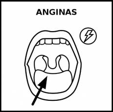 ANGINAS - Pictograma (blanco y negro)