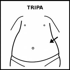 TRIPA - Pictograma (blanco y negro)