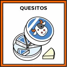 QUESITOS - Pictograma (color)