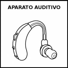 APARATO AUDITIVO - Pictograma (blanco y negro)
