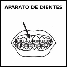 APARATO DE DIENTES - Pictograma (blanco y negro)