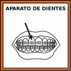 APARATO DE DIENTES - Pictograma (color)