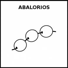 ABALORIOS - Pictograma (blanco y negro)