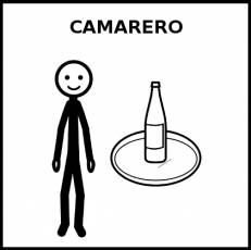 CAMARERO - Pictograma (blanco y negro)