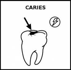CARIES - Pictograma (blanco y negro)