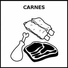 CARNES - Pictograma (blanco y negro)