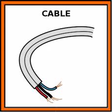 CABLE - Pictograma (color)