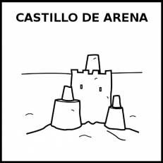 CASTILLO DE ARENA - Pictograma (blanco y negro)