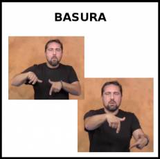 BASURA - Signo
