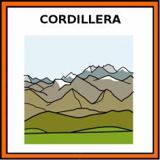 CORDILLERA - Pictograma (color)