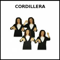 CORDILLERA - Signo