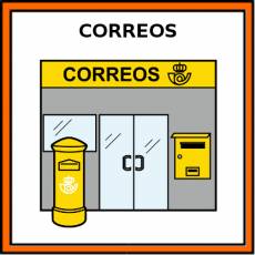 CORREOS - Pictograma (color)