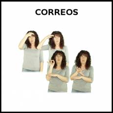 CORREOS - Signo