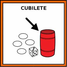 CUBILETE - Pictograma (color)