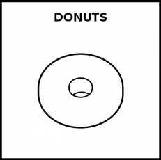 DONUTS - Pictograma (blanco y negro)