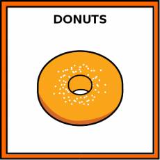 DONUTS - Pictograma (color)