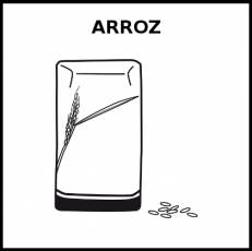 ARROZ - Pictograma (blanco y negro)