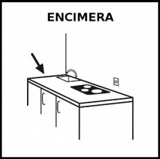 ENCIMERA - Pictograma (blanco y negro)