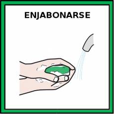 ENJABONARSE (MANOS) - Pictograma (color)