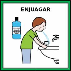 ENJUAGAR - Pictograma (color)