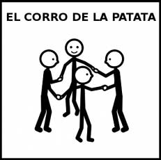 EL CORRO DE LA PATATA - Pictograma (blanco y negro)