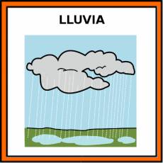 LLUVIA - Pictograma (color)