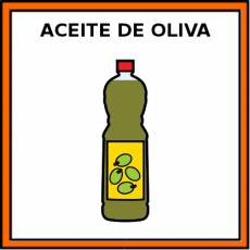 ACEITE DE OLIVA - Pictograma (color)