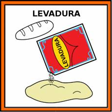 LEVADURA - Pictograma (color)