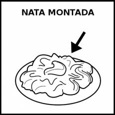 NATA MONTADA - Pictograma (blanco y negro)
