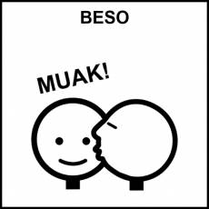 BESO - Pictograma (blanco y negro)