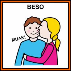 BESO - Pictograma (color)