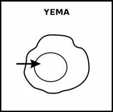 YEMA (HUEVO) - Pictograma (blanco y negro)