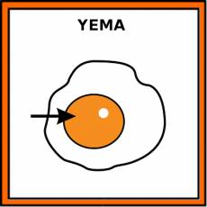 YEMA (HUEVO) - Pictograma (color)