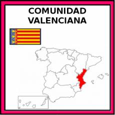 COMUNIDAD VALENCIANA - Pictograma (color)
