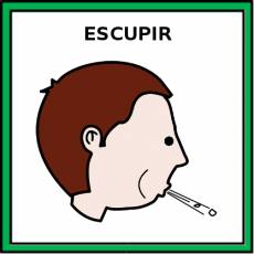 ESCUPIR - Pictograma (color)