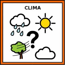 CLIMA - Pictograma (color)