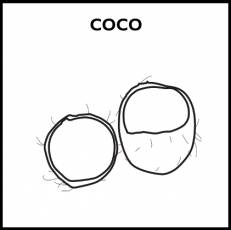 COCO - Pictograma (blanco y negro)